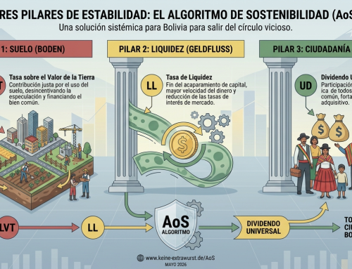 ¿Y si la solución no fuera más gasolinazo ni más calles bloqueadas? Una invitación a salir del círculo vicioso